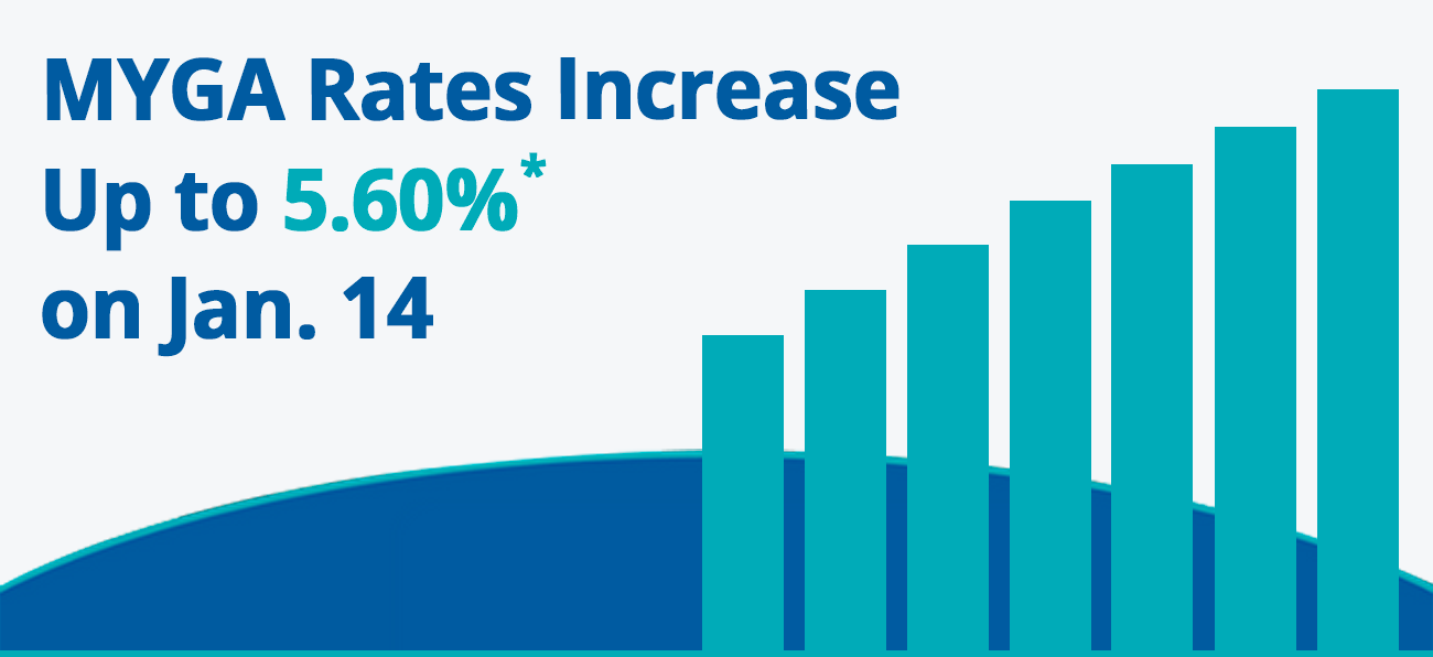 MYGA Rates Increase Up to 5.60%* on Jan. 14